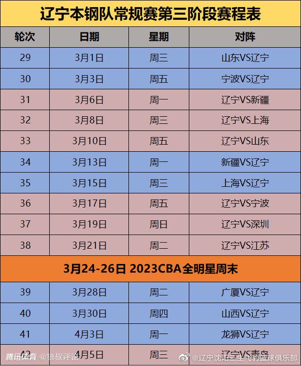 在国米4-0击败乌迪内斯之后，劳塔罗在接受赛后采访时亲承即将与国米完成续约。